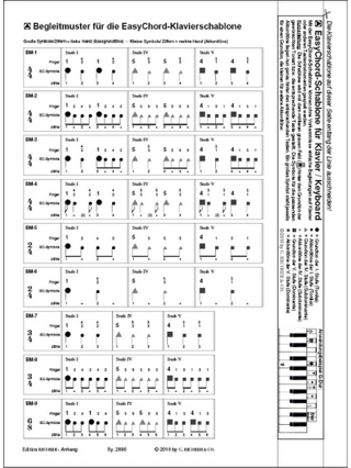 Blockflötenfieber 1 - Flûte à bec - Richard et Ingrid Voss - Partition